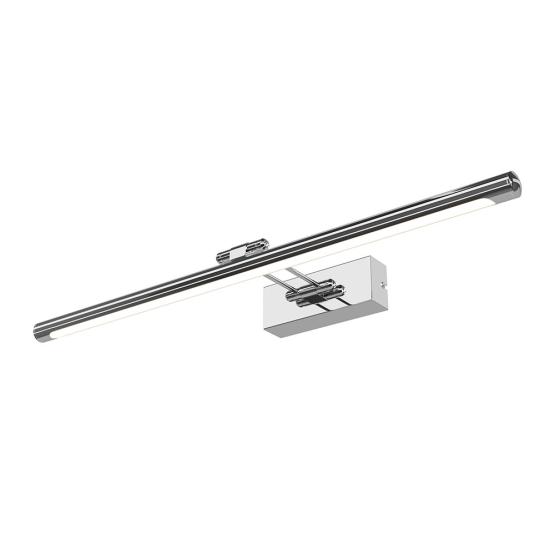 Подсветка для картин